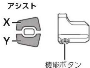 アシスト X Y 機能ボタン