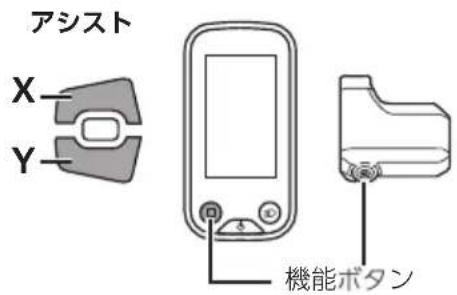 アシスト X Y 機能ボタン