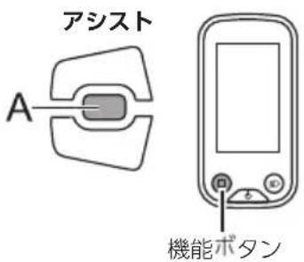 アシスト A 機能ボタン