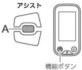 アシスト A 機能ボタン