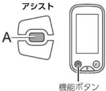 アシスト A 機能ボタン