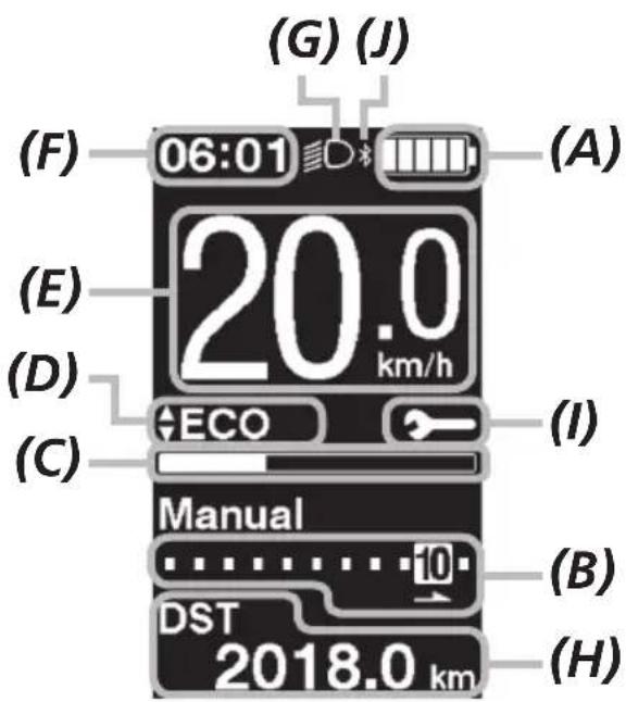 SHIMANO DU-E8080 - Bluetooth® LEアイコン - 2