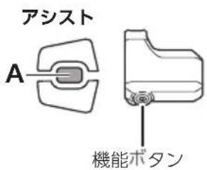 アシスト A 機能ボタン