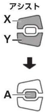 アシスト X Y ↓ A