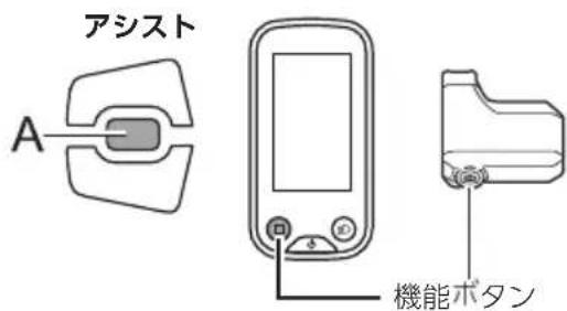 アシスト A 機能ボタン