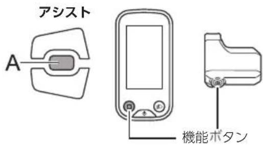 アシスト A 機能ボタン