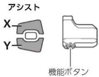 アシスト X Y 機能ボタン