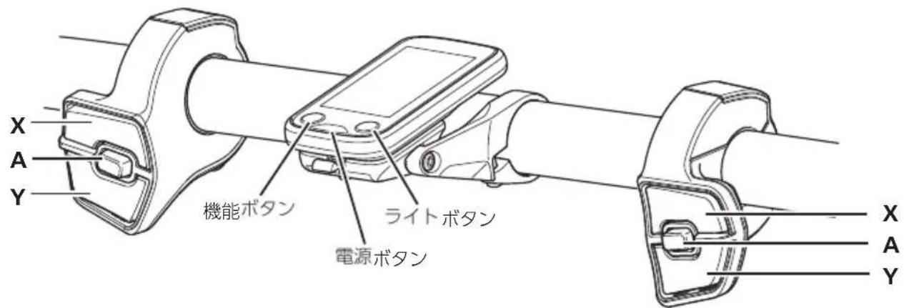 X A Y 機能ボタン ライトボタン 電源ボタン X A Y