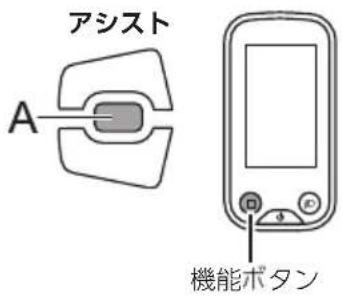 アシスト A 機能ボタン