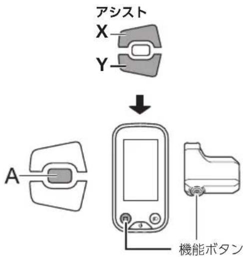 アシスト X Y A 機能ボタン