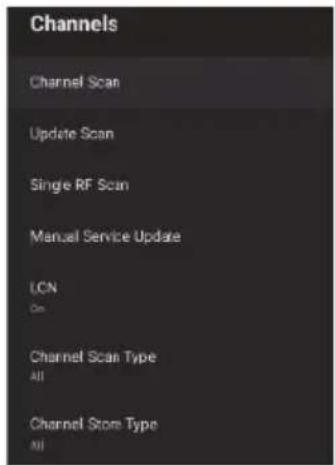 Infiniton INTV-65AT3100 - Antenna - 4