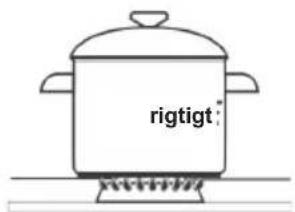 rigtigt;