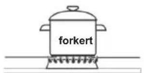 forkert