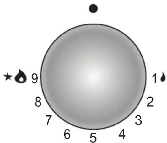 9 8 7 6 5 4 3 2 1 ★ drop drop
