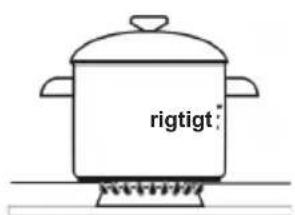 rigtigt;