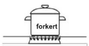 forkert