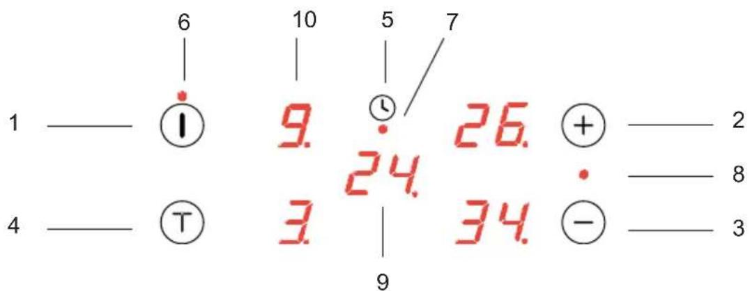 1 —— ⏻ 6 10 5 7 9. ⏻ 24. 26. ⊕ —— 2 4 —— Ⓗ 3 9 34. ⊖ —— 8 34. ⊖ —— 3