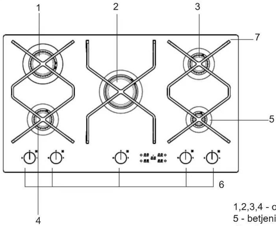 1 2 3 7 5 6 4 1,2,3,4 - o 5 - betjeni