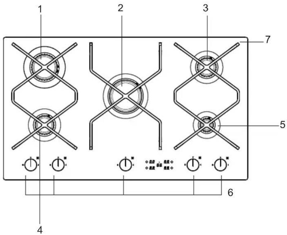 1 2 3 7 5 6 4 5 6