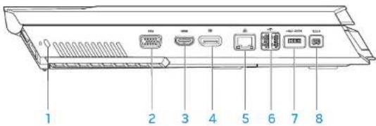 ALIENWARE M17x R2 - Funktioner i venstre side - 1