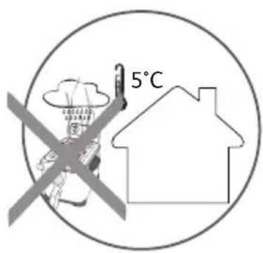 5°C