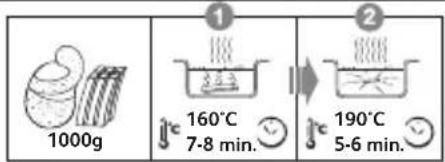 1000g 160°C 7-8 min. 190°C 5-6 min.