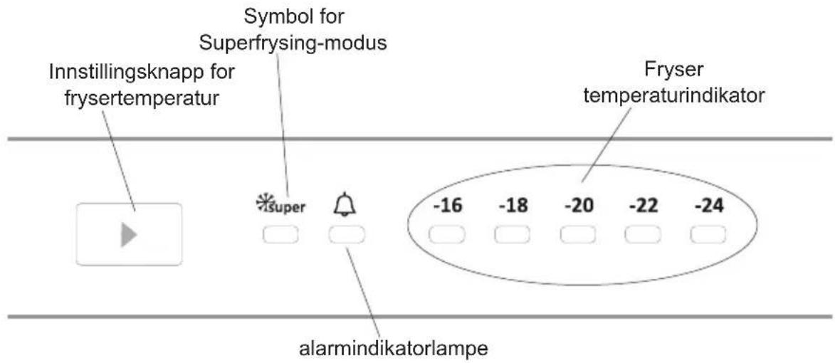 Innstillingsknapp for frysertemperatur Symbol for Superfrysing-modus Fryser temperaturindikator -16 -18 -20 -22 -24 alarmindikatorlampe