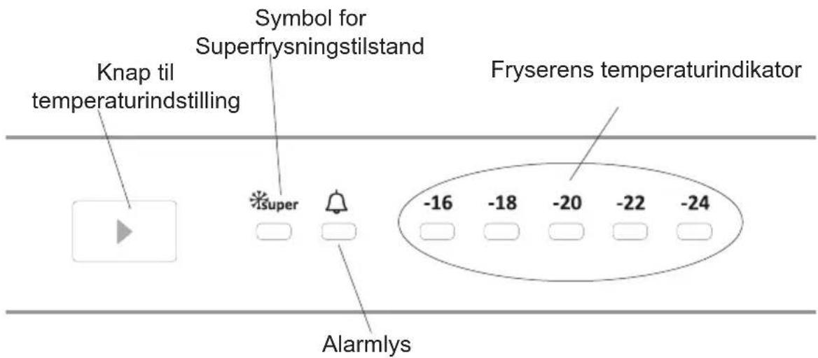 Knap til temperaturindstilling Symbol for Superfrysningstilstand Fryserens temperaturindikator -16 -18 -20 -22 -24 Alarmlys