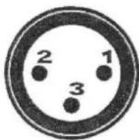 2 1 3