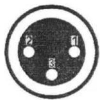 2 1 3