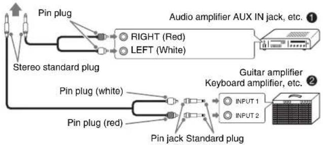 CASIO Privia PX-7WE - Connecting Audio Equipment or an Amplifier - 1