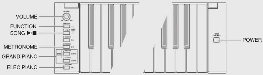VOLUME FUNCTION SONG ▶# METRONOME GRAND PIANO ELEC PIANO POWER