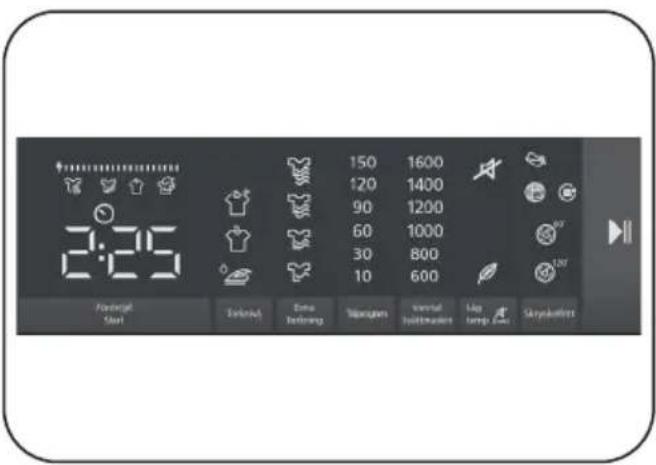 2:25 150 1600 120 1400 90 1200 60 1000 30 800 10 600 Forderful Start Terminal Energy Saving Tilangien Vertical Hollbasierten Lap temp. Euro Skypakation