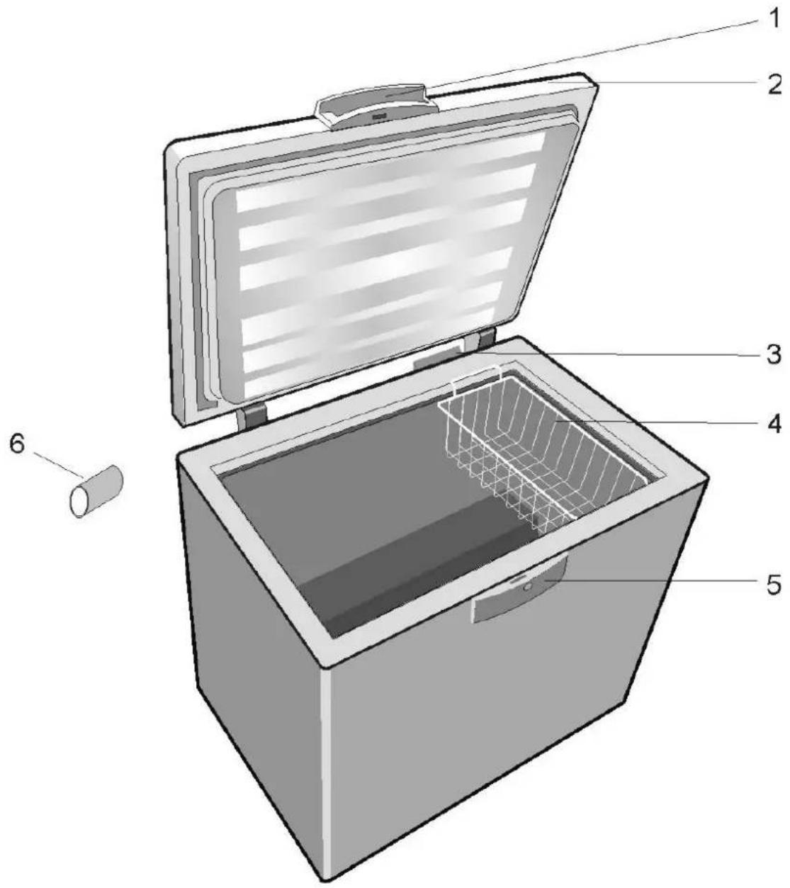 Diagram of a refrigerator with labeled parts including open lid, basket, and plastic casing