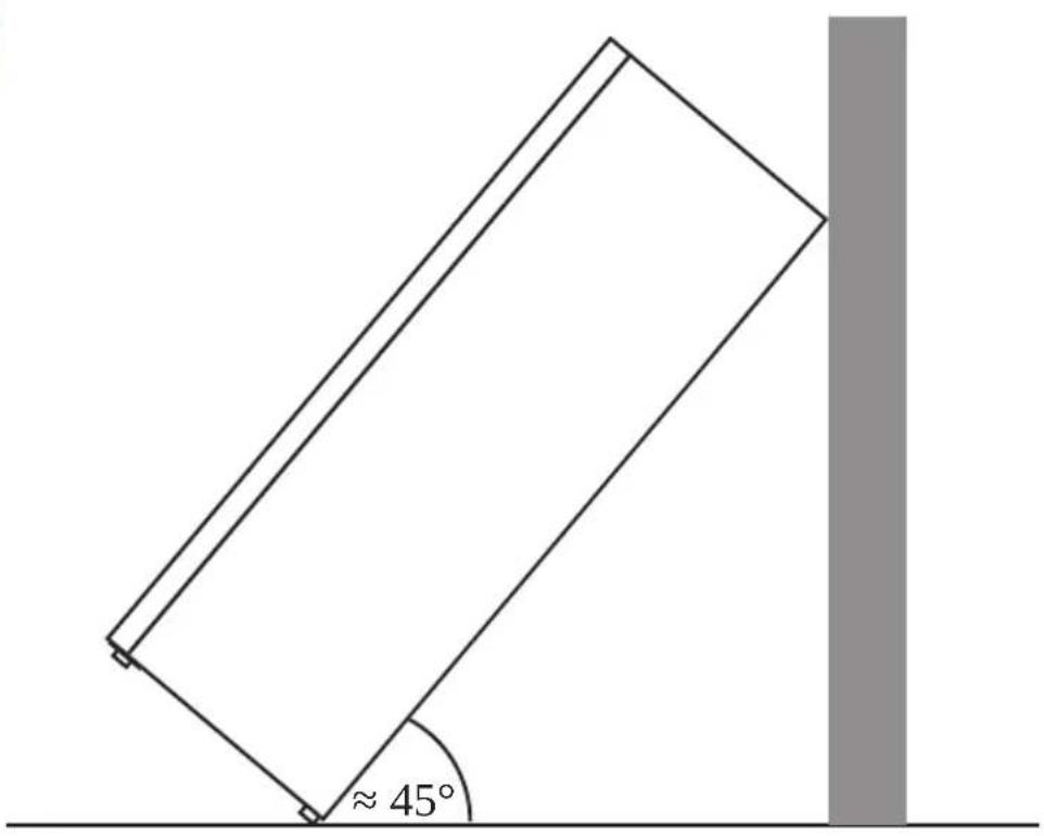 ≈ 45°