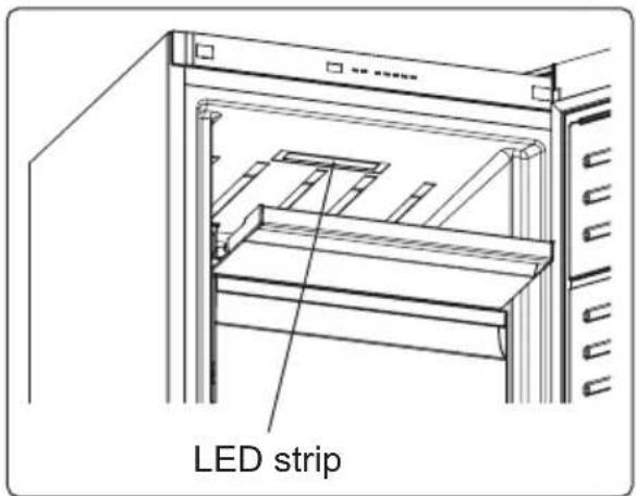 LED strip