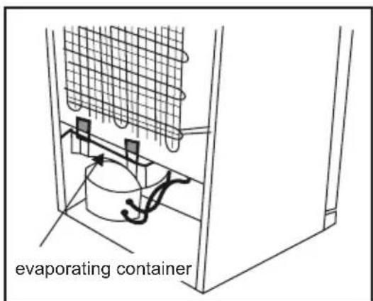 evaporating container
