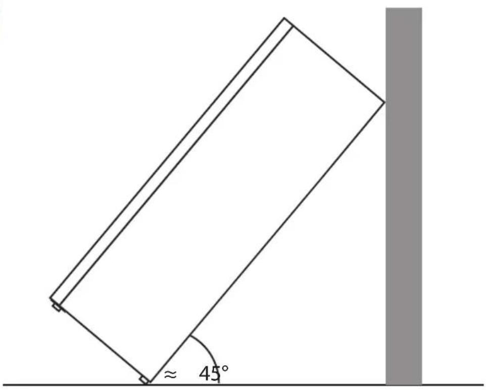 ≈ 45°