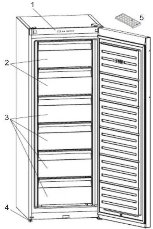 Technical diagram of a refrigerator with numbered components and labeled parts