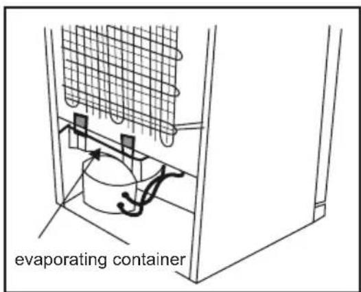 evaporating container
