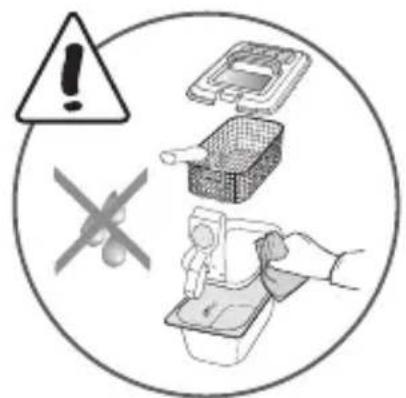 Warning symbol image showing incorrect and correct actions: warning triangle, no warning sign, and hand holding a container with a device.