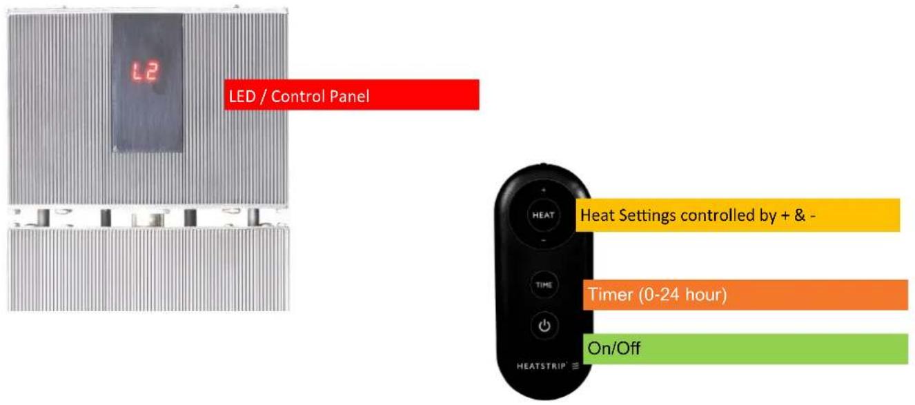 LED / Control Panel Heat Settings controlled by + & - Timer (0-24 hour) On/Off