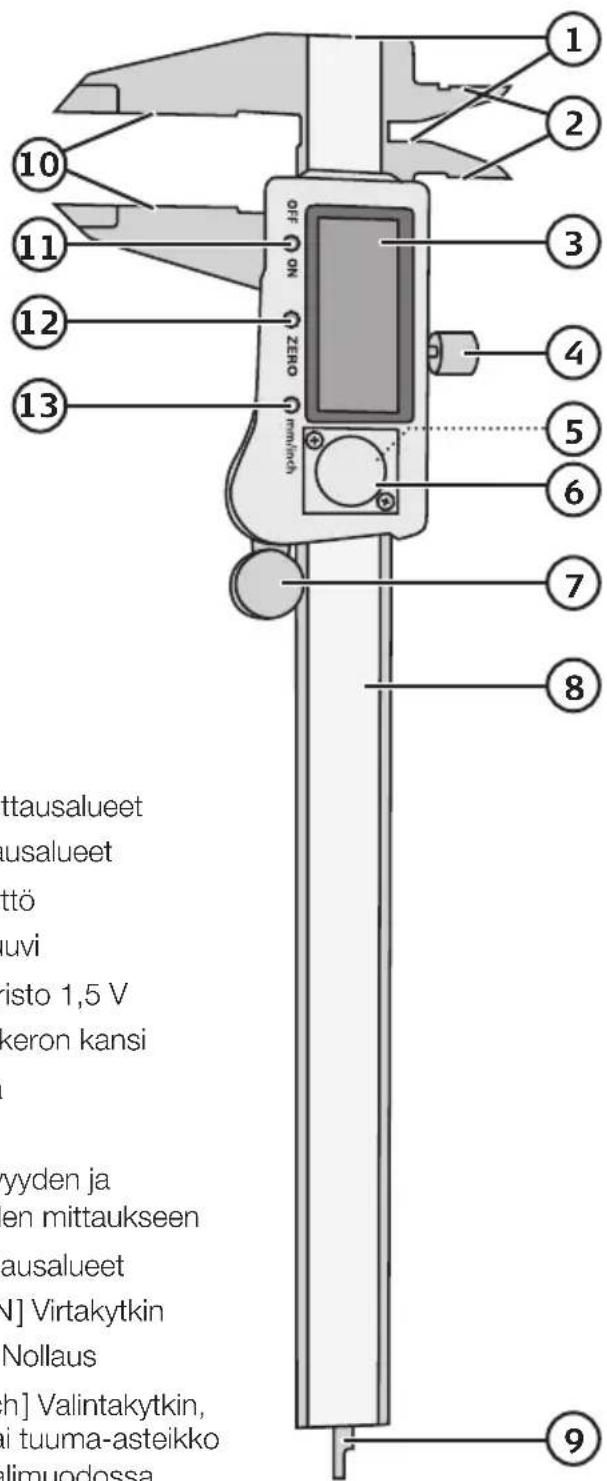 1 2 3 4 5 6 7 8 9 10 11 12 13 off ON ZERO Helded ttausalueet usalueet ttö uvi isto 1,5 V keron kansi yyden ja en mittaukseen ausalueet N] Virtakytkin Nollaus h] Valintakytkin, i tuuma-asteikko limuodossa
