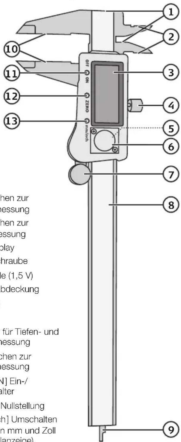 1 2 3 4 5 6 7 8 9 10 11 12 13 OFF ON ZERO nicht/dash namen zur essung namen zur essung play hraube e (1,5 V) bdeckung für Tiefen- und essung chen zur essung N] Ein-/ alter Nullstellung [ h ] Umschalten n mm und Zoll ( anzeige )