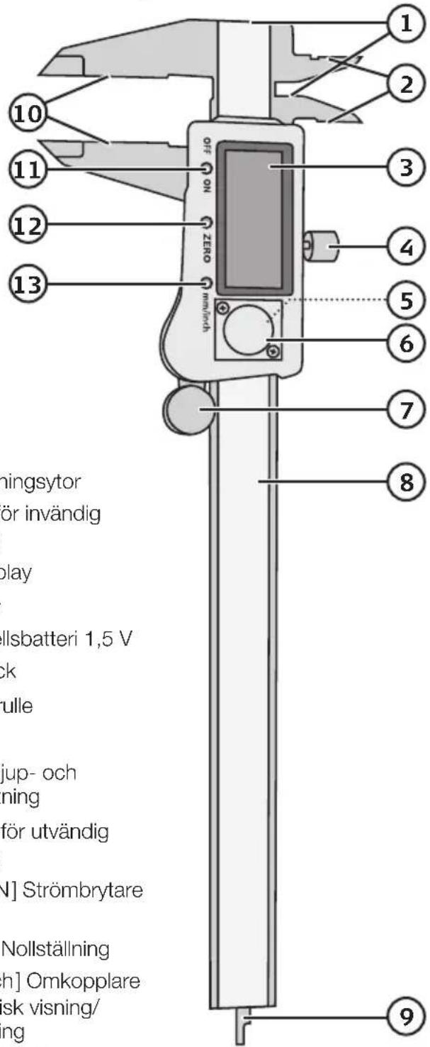 1 2 3 4 5 6 7 8 9 10 11 12 13 OFF ON ZERO mm/inch ningsytor för invändig play illsbatteri 1,5 V ck ulle jup- och ning för utvändig N] Strömbrytare Nollställning [ h ] Omkopplare sk visning/ ng
