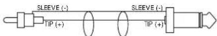 DBX 3031 - NORMAL UNBALANCED CONNECTIONS FOR INPUTS AND OUTPUTS - 11