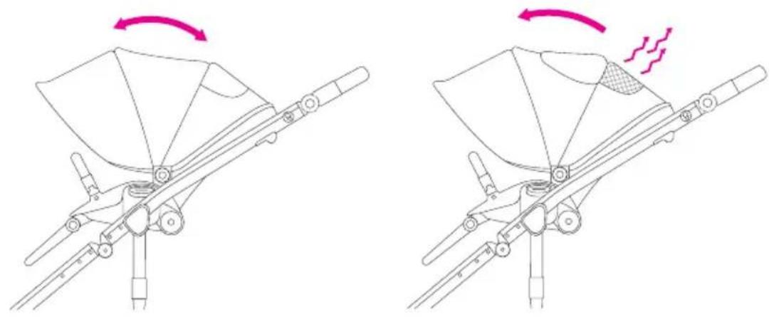 Anex m/type - Carrycot footcover - 11