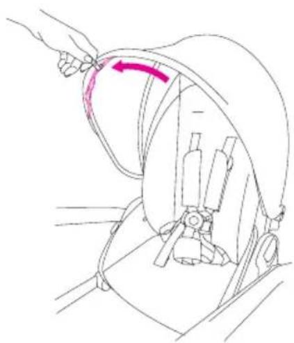 Anex m/type - Removing seat hood - 3