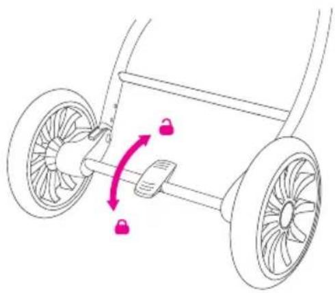 Anex m/type - Brake - 1