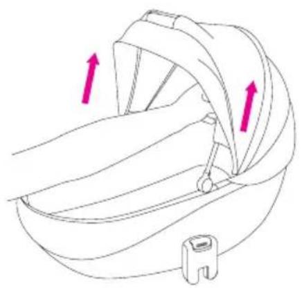 Anex m/type - Carrycot footcover - 4